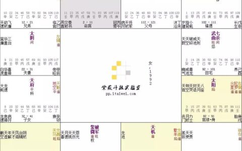 紫微古决巨门坐命、吉格石中隐玉还是凶格巨逢四煞
