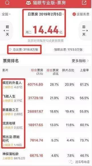沈腾你还真离不开的黄金搭档—马丽 图片3