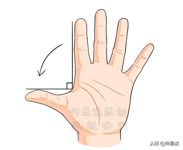 鉴别是不是好男人只需看他的手和他的脸 图片2 鉴别是不是好男人只需看他的手和他的脸 图片1