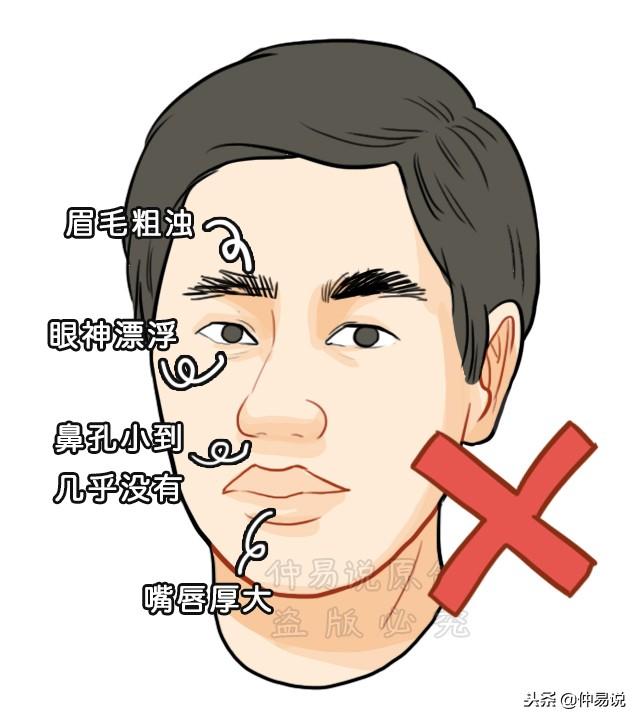 鉴别是不是好男人只需看他的手和他的脸 图片4 鉴别是不是好男人只需看他的手和他的脸 图片3