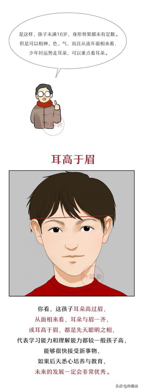 小孩这种面相特征从小聪明，长大有大出息 图片5