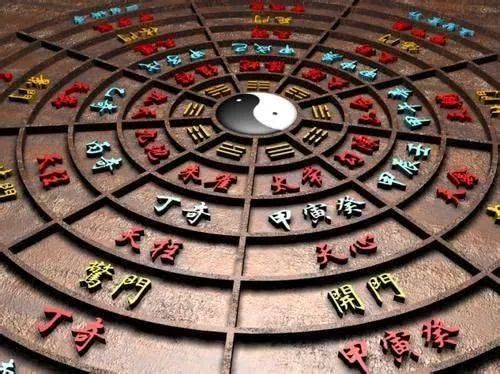 用奇门遁甲测企业、金融、房地产行业 图片1