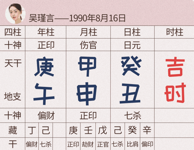 《延禧攻略》吴谨言：避免是非不能只靠“谨言” 图片15