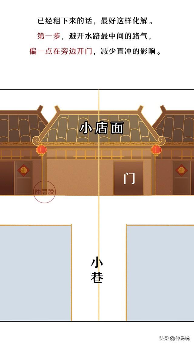 店铺门前有这种路，生意财运被冲散！ 图片15