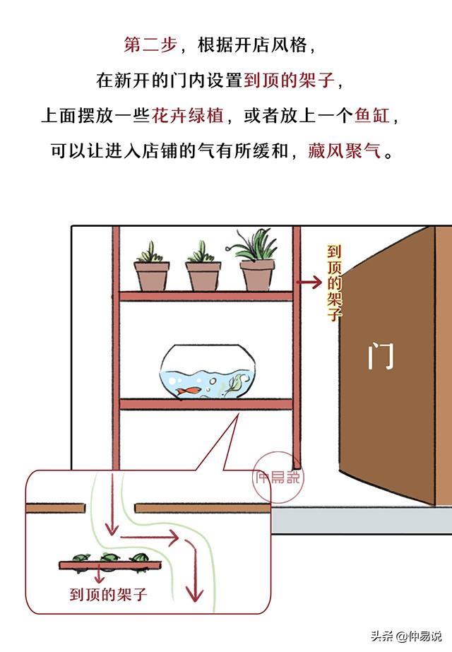 店铺门前有这种路，生意财运被冲散！ 图片17