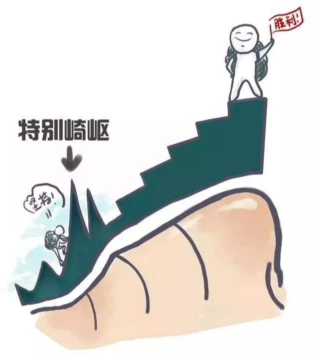 嘴硬不服软死要面的面相特征 图片9