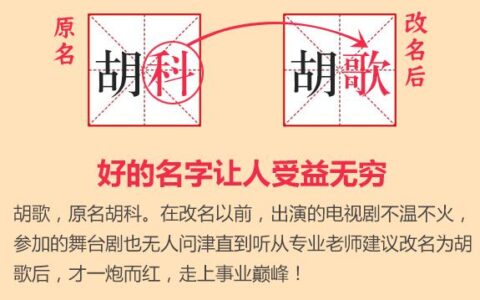 起名字全过程实战演示_以李姓女宝宝为例教你如何起名