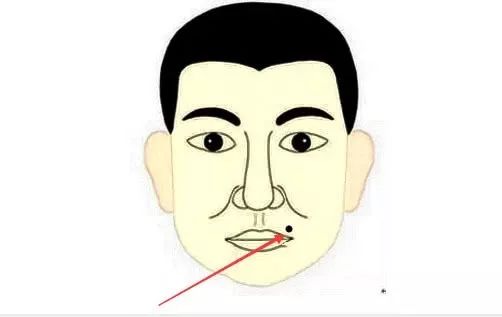 吴秀波到翟天临，面相有这三颗痣，注定出事情！ 图片7