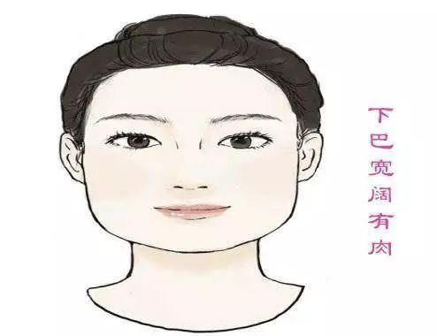 如何通过面相和特征看出一个人是否有福？ 图片1