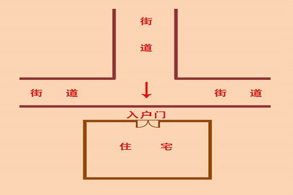 风水是破财招灾的罪魁祸首吗？ 图片5
