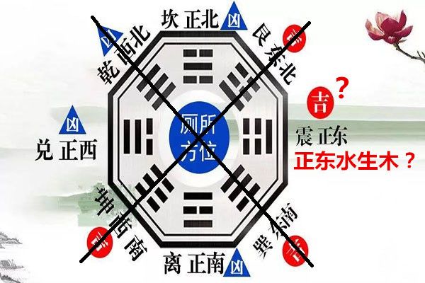 风水是破财招灾的罪魁祸首吗？ 图片13