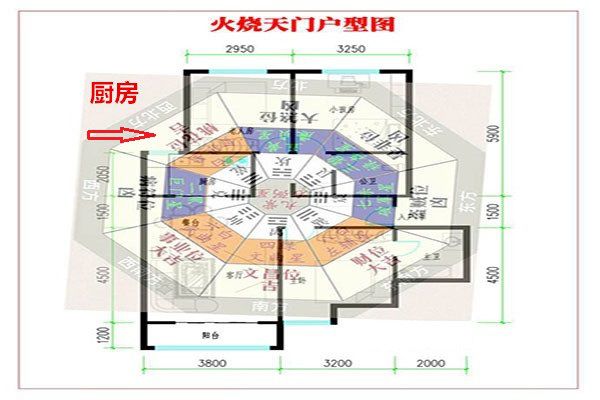 风水是破财招灾的罪魁祸首吗？ 图片15