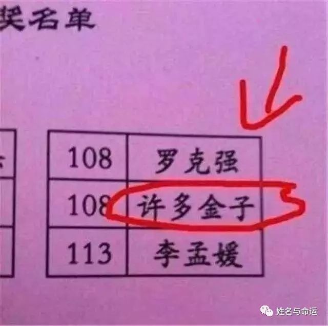 给宝宝起名不能太搞笑！要严肃对待每一个名字 图片1