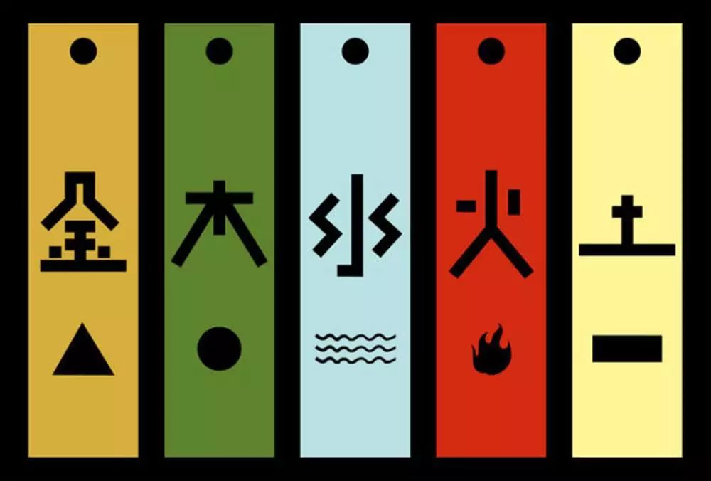 取名五行缺什么就要补什么吗？ 图片7