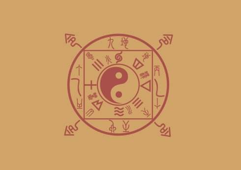 什么是阴阳宅风水中的原点？ 图片5