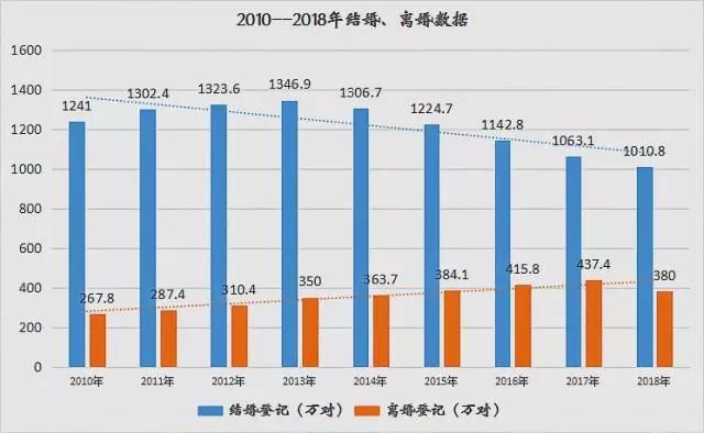 感情和婚姻不顺的手相特征 图片1