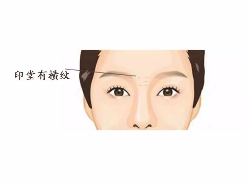 渣女图鉴，教你通过面相识别渣女特征 图片5
