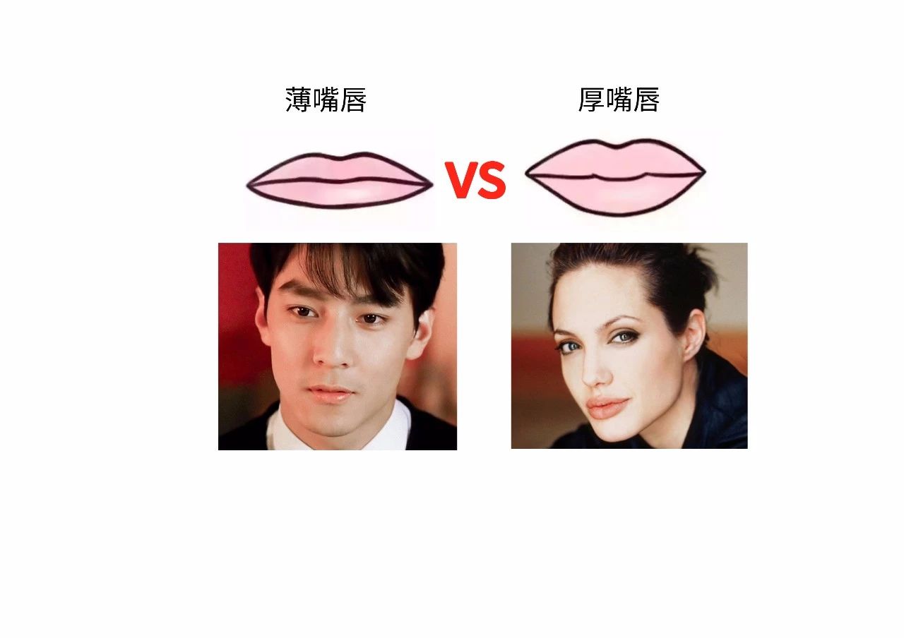 有这些嘴型特征的财运很好 图片3