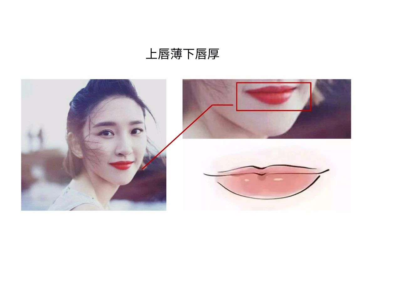 有这些嘴型特征的财运很好 图片5