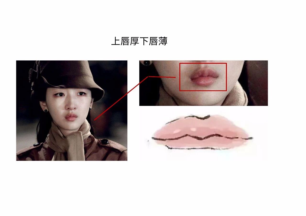有这些嘴型特征的财运很好 图片7