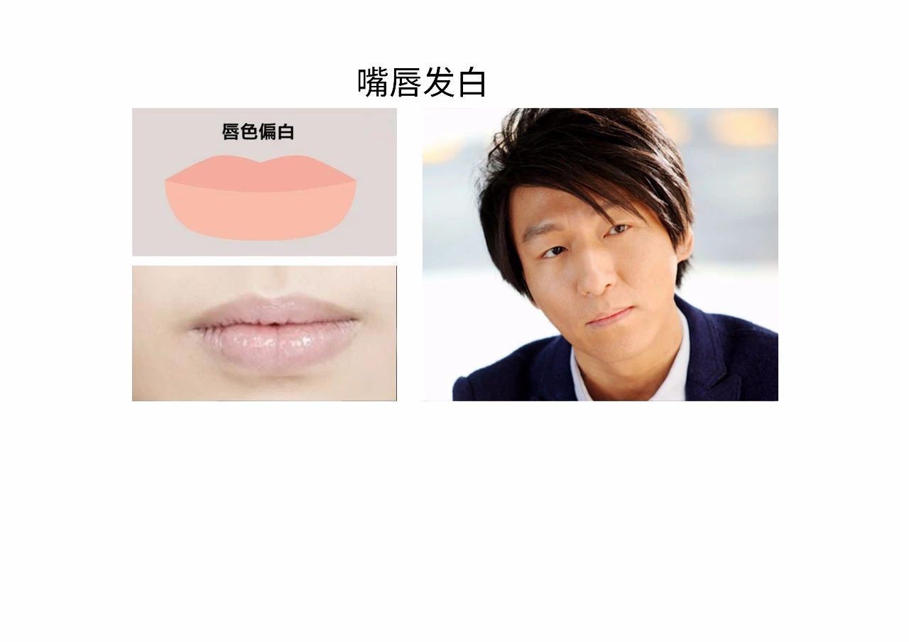 有这些嘴型特征的财运很好 图片15