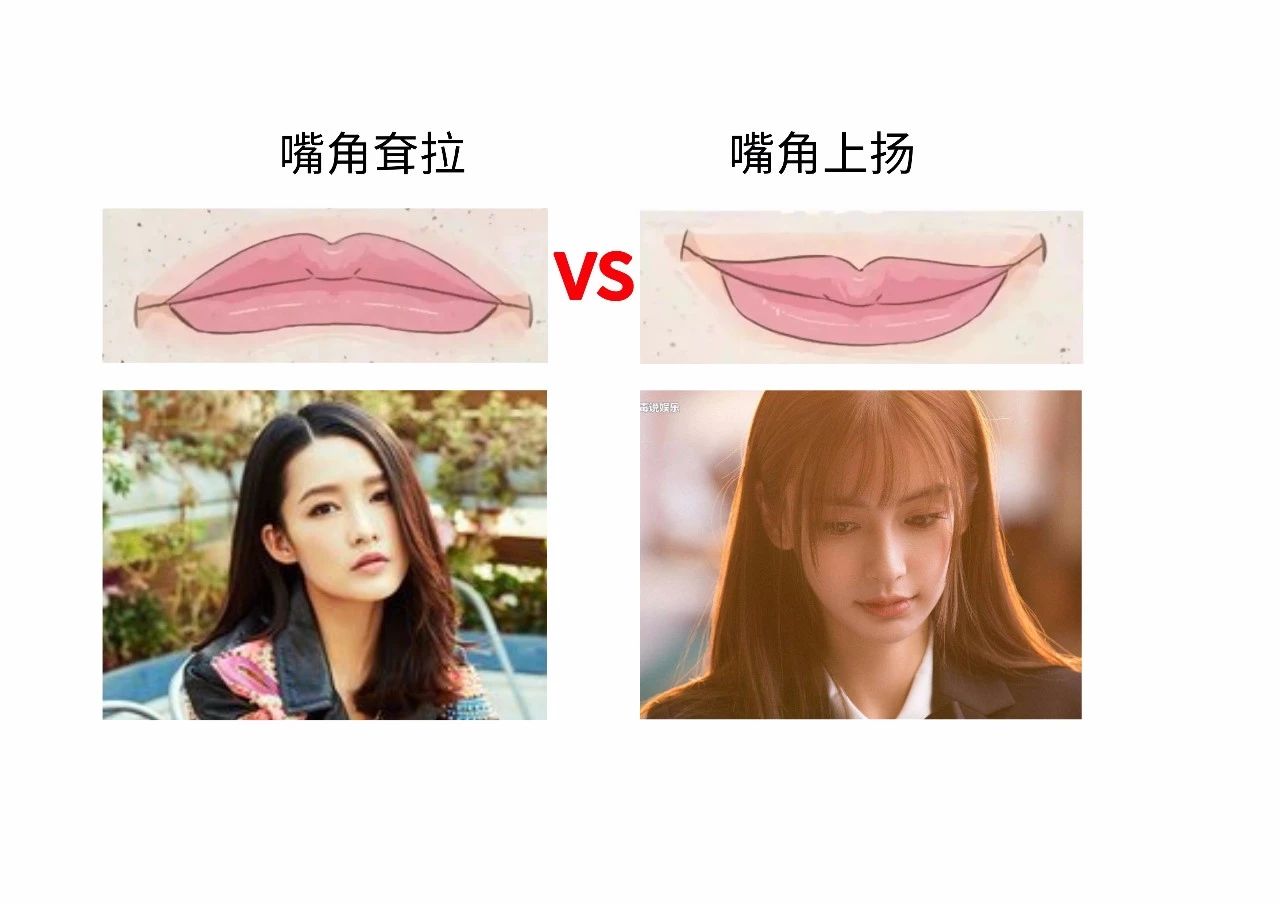 有这些嘴型特征的财运很好 图片17