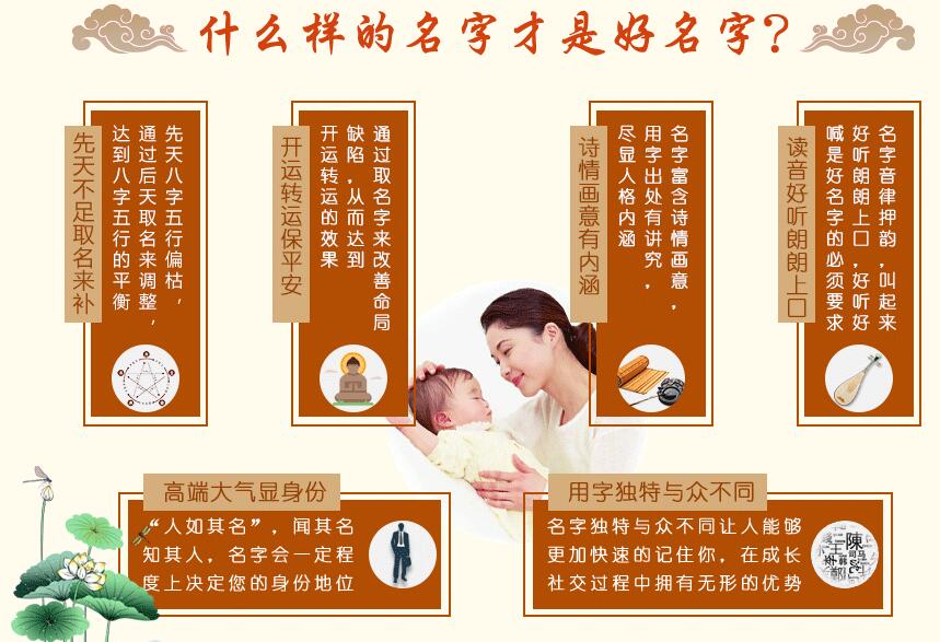 不可不知!汉字的力量竟有这么大、起个好名达到趋吉避凶 图片2 不可不知!汉字的力量竟有这么大、起个好名达到趋吉避凶 图片1