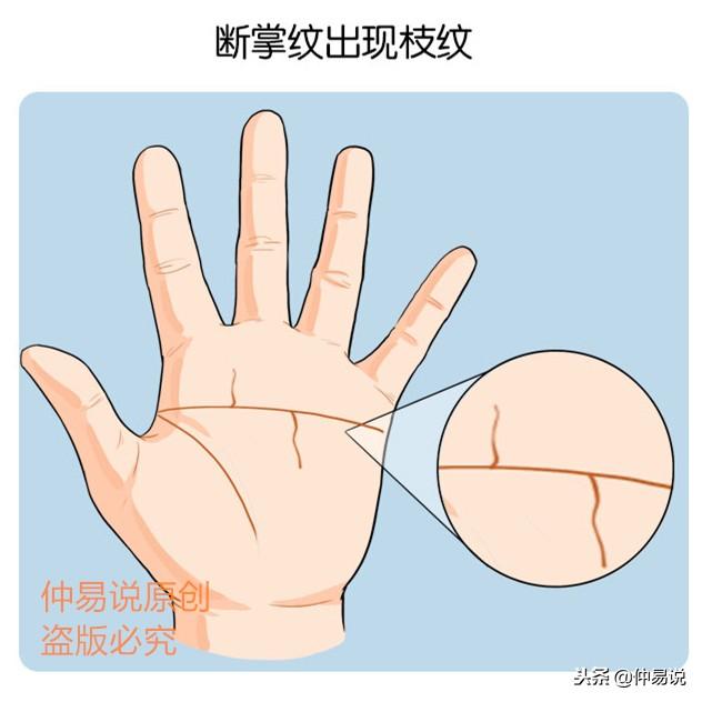 断掌究竟好不好？不同的断掌是吉还是凶？ 图片5