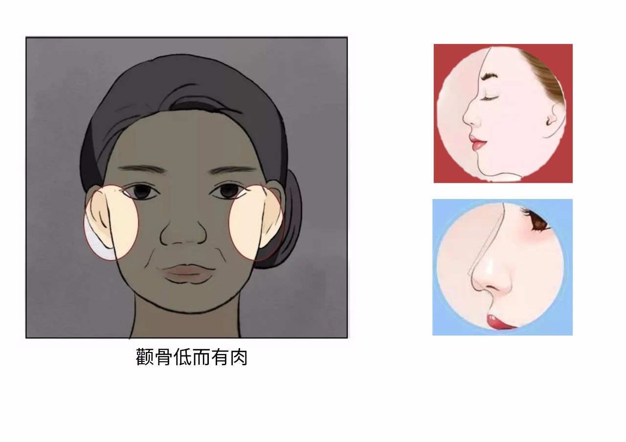 好婆婆与坏婆婆的面相特征 图片17