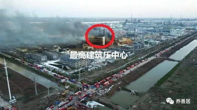 江苏盐城化工厂爆炸背后的风水格局 图片15