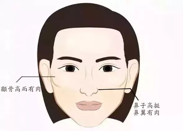 潜力股的男人在面相上有哪些特点 图片21