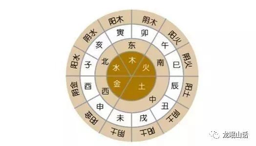 佩戴珠宝首饰和穿着改运的相关知识 图片5
