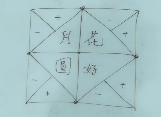 最近你的运程怎么样？不注意迟早会后悔 图片1
