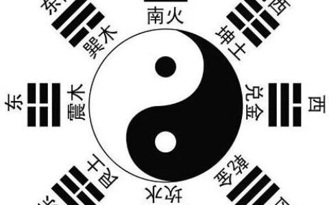 最近你的运程怎么样？不注意迟早会后悔