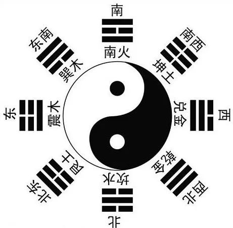 最近你的运程怎么样？不注意迟早会后悔 图片5