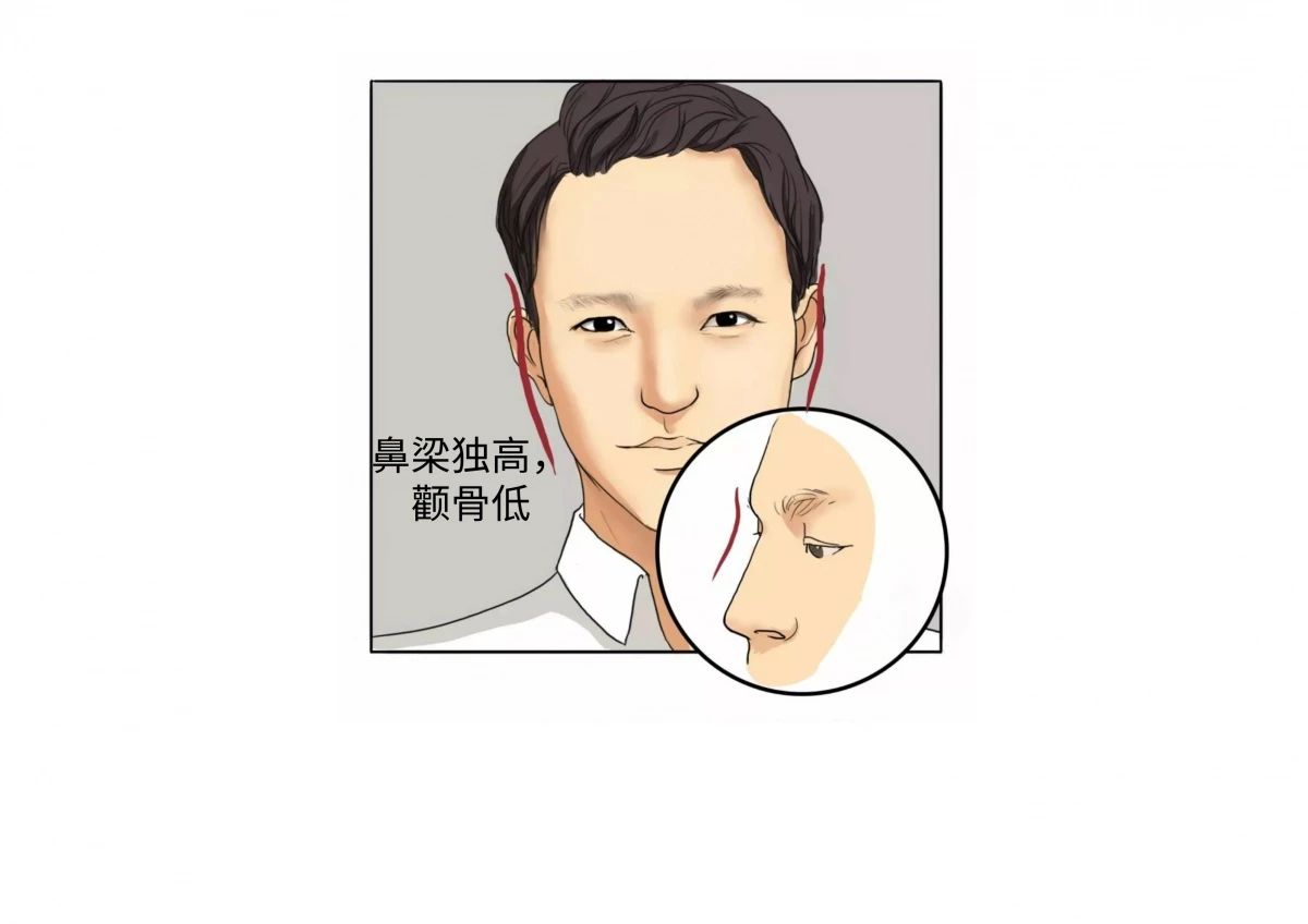 面相断善恶：通过面相分辨人渣的特征 图片9