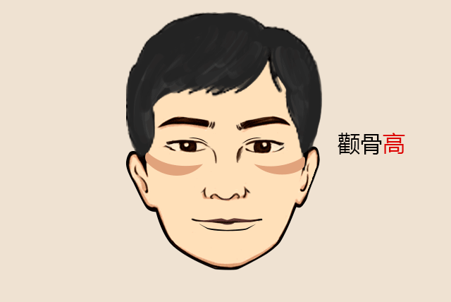 面相断善恶：通过面相分辨人渣的特征 图片11