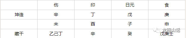 紫微斗数分析感情，有些女性二婚更幸福 图片41