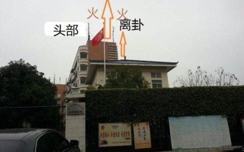 快速学形家风水就到到实地实战