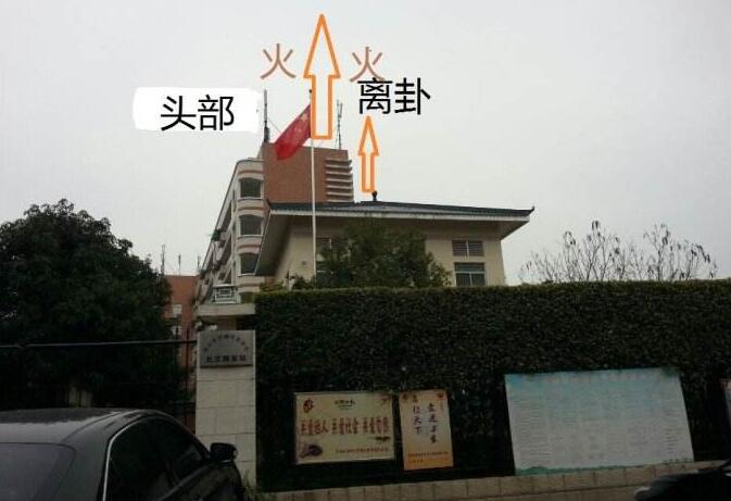 快速学形家风水就到到实地实战 图片1