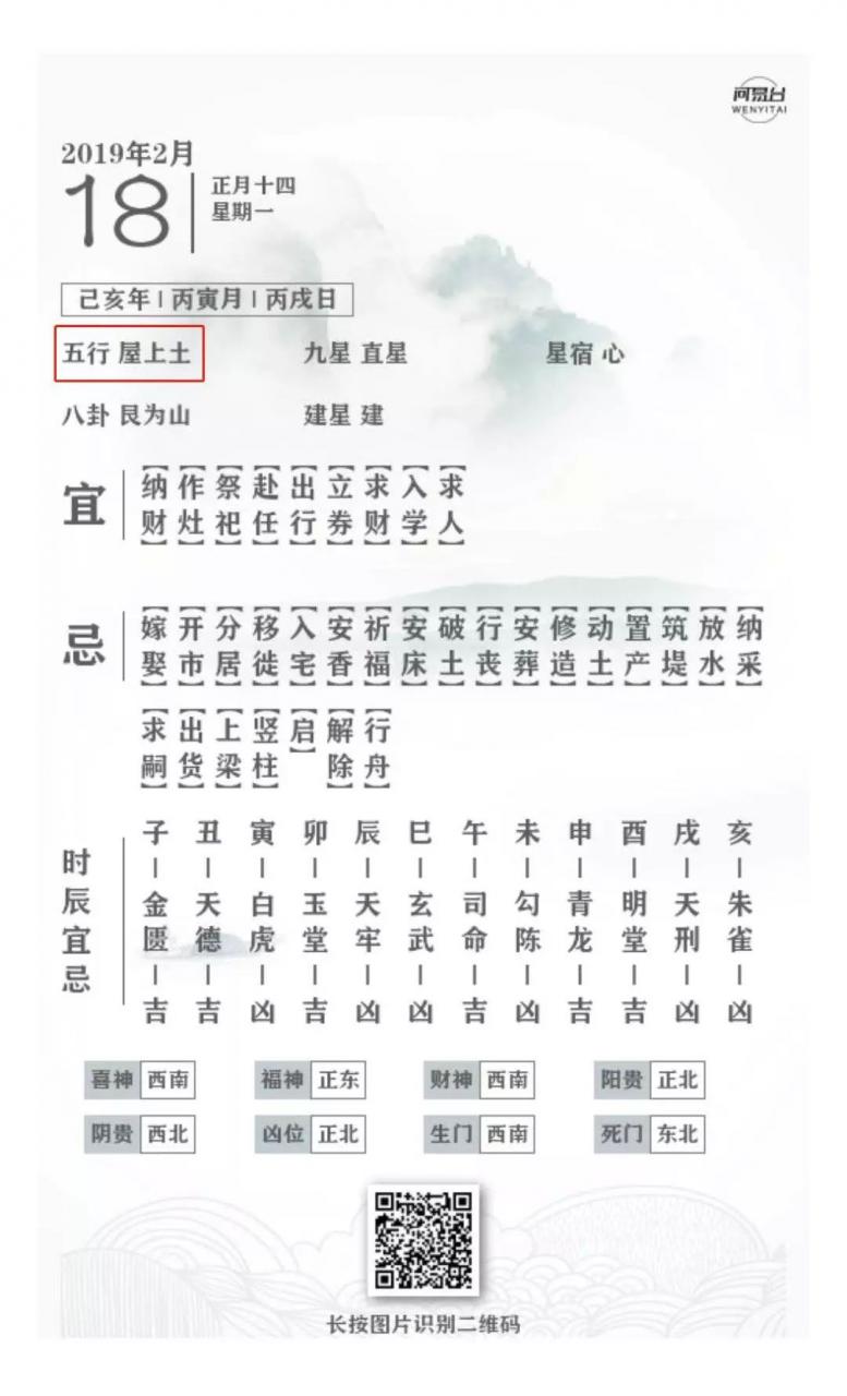 5分钟教你如何看懂老黄历，值得收藏！ 图片3