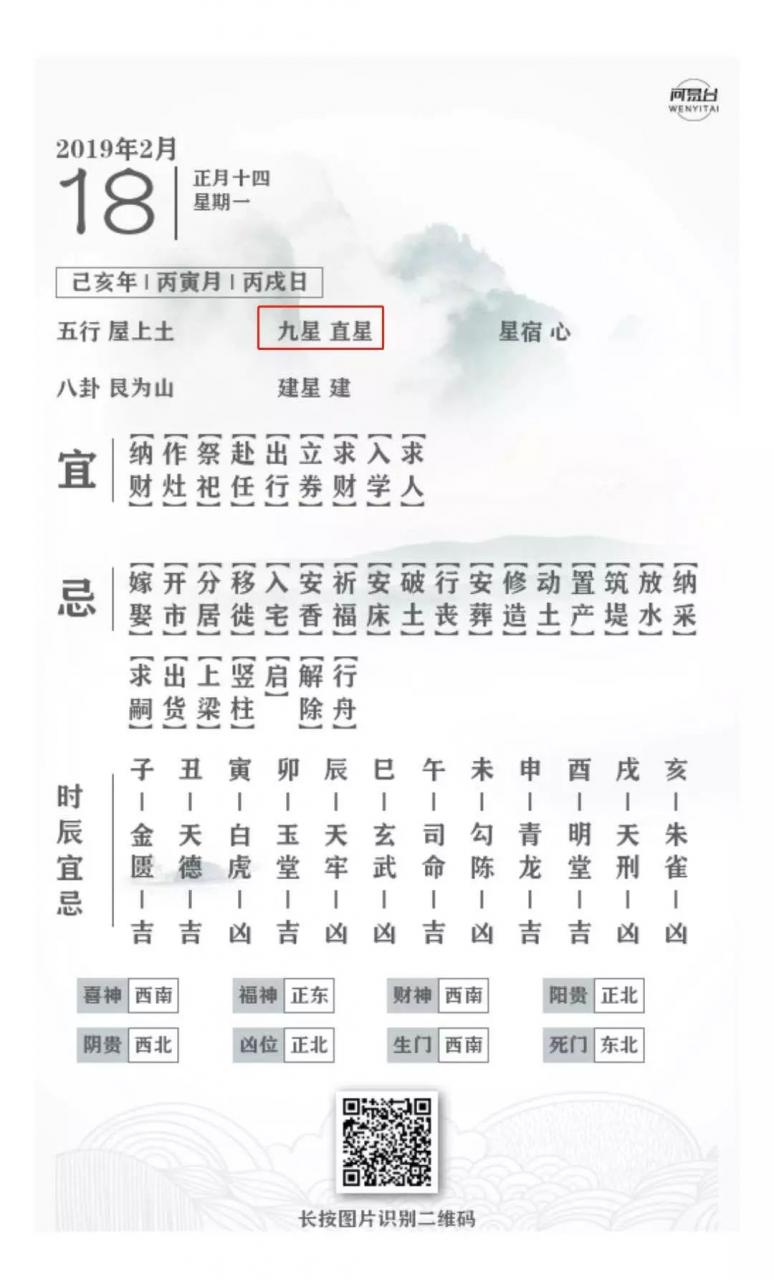5分钟教你如何看懂老黄历，值得收藏！ 图片5