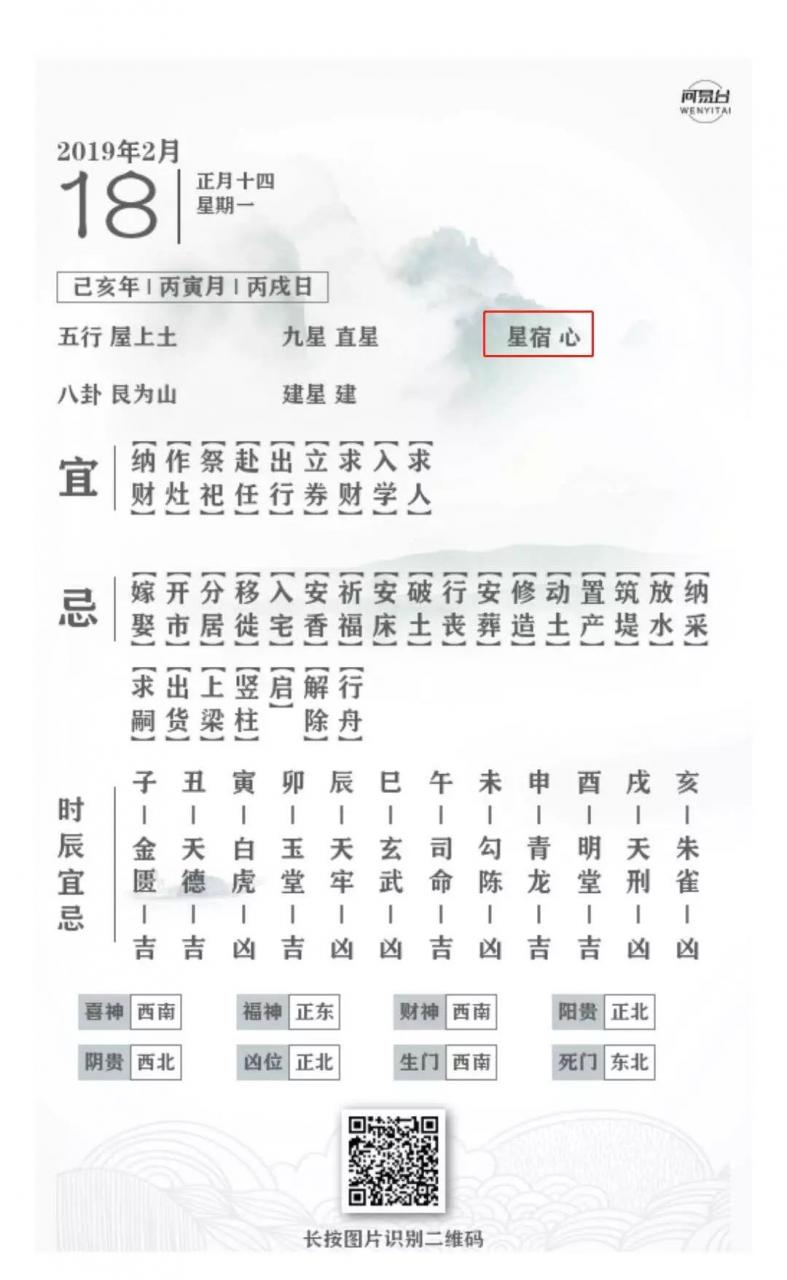 5分钟教你如何看懂老黄历，值得收藏！ 图片7