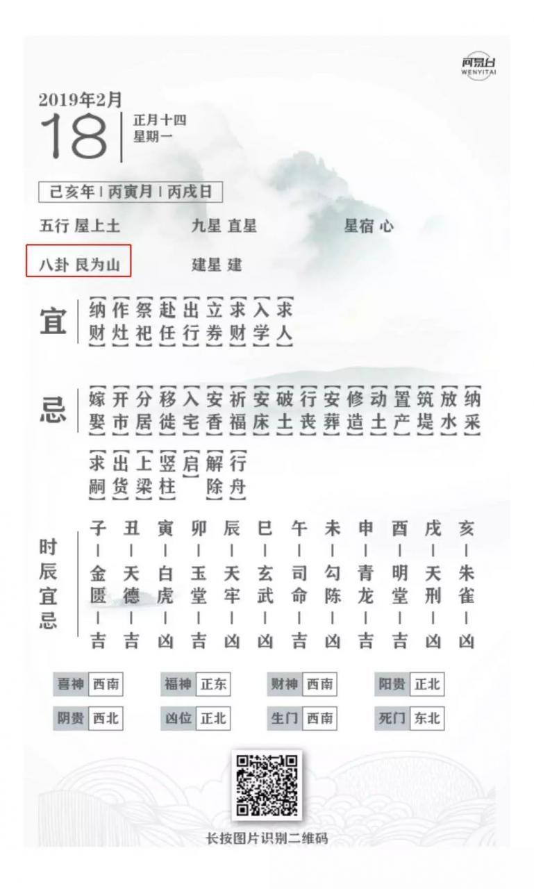 5分钟教你如何看懂老黄历，值得收藏！ 图片9
