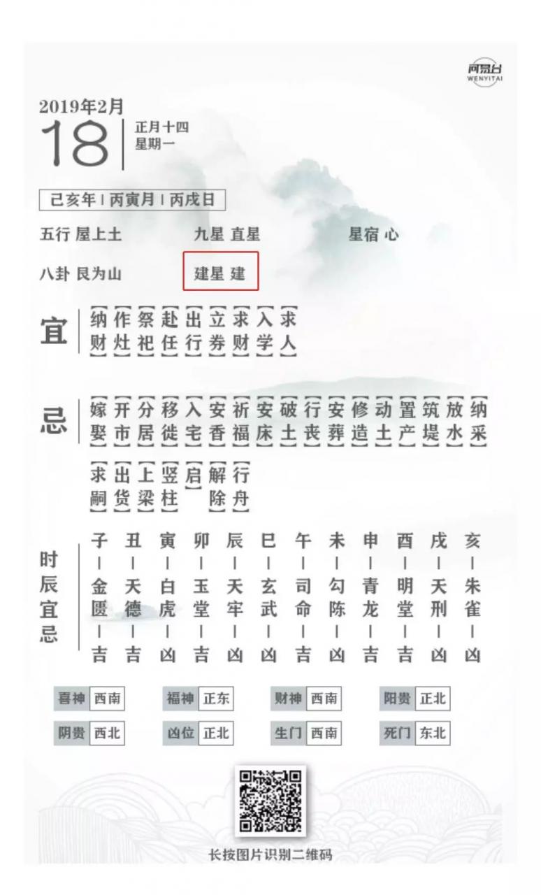 5分钟教你如何看懂老黄历，值得收藏！ 图片11