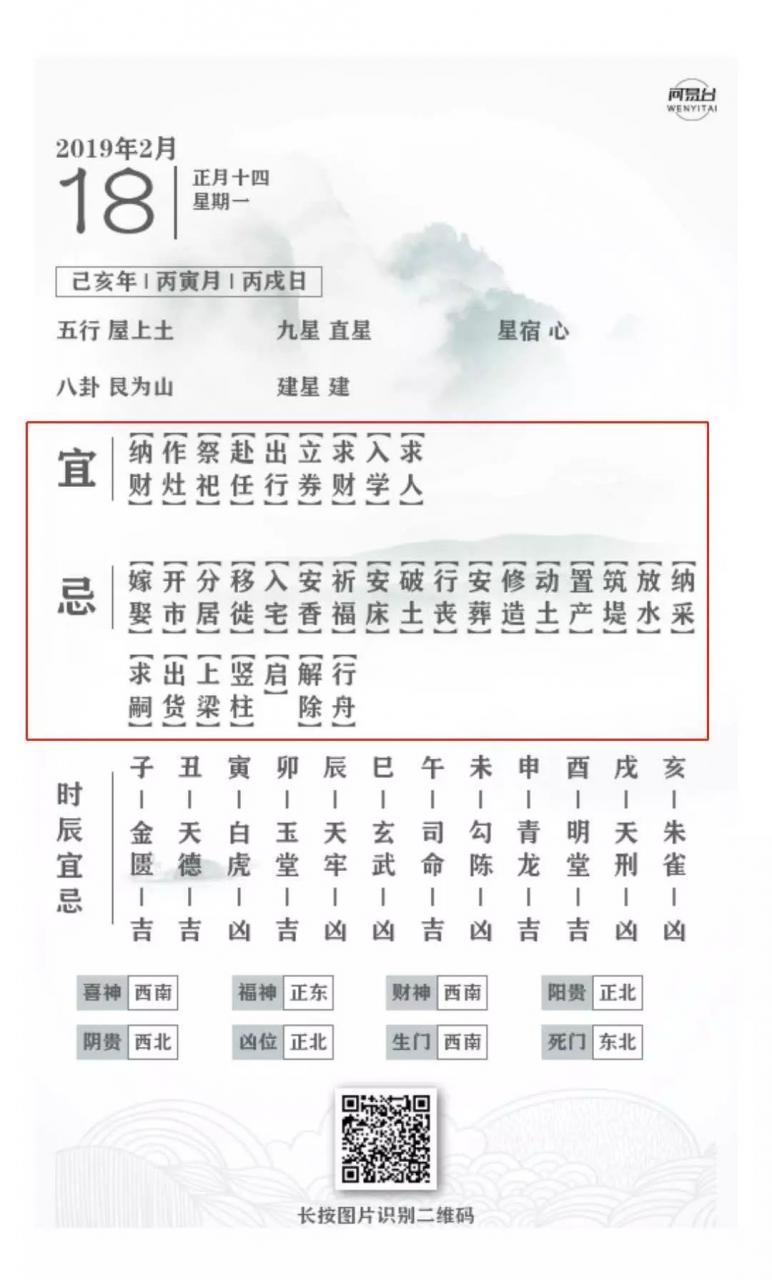 5分钟教你如何看懂老黄历，值得收藏！ 图片13