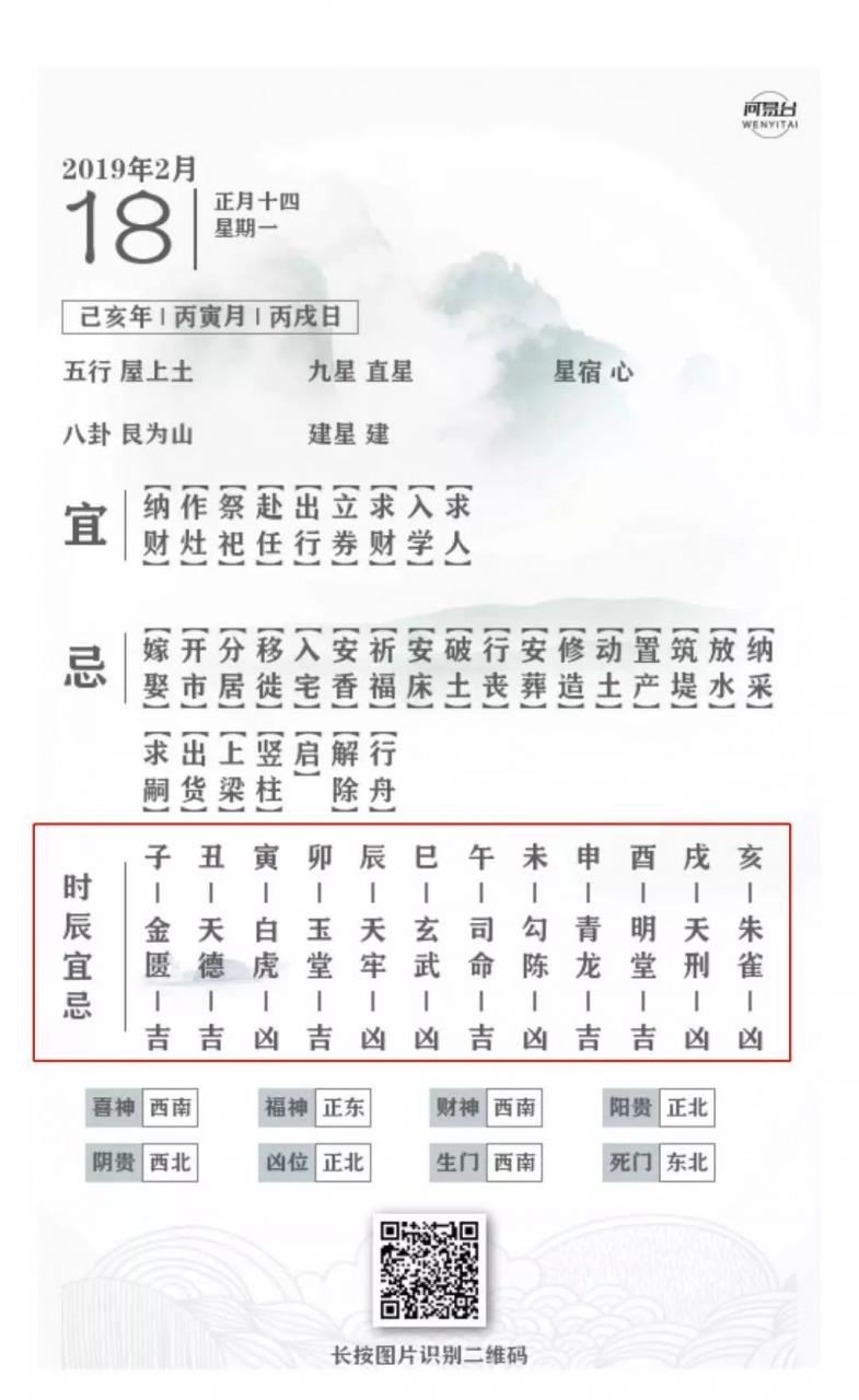 5分钟教你如何看懂老黄历，值得收藏！ 图片15