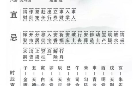 5分钟教你如何看懂老黄历，值得收藏！