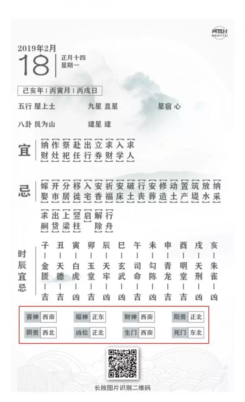 5分钟教你如何看懂老黄历，值得收藏！ 图片17