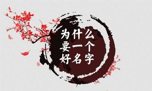 改名字需要什么手续？ 图片3